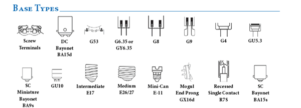 Base Types